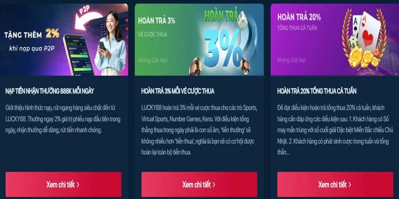 Tỷ lệ trả thưởng lô đề tại God88